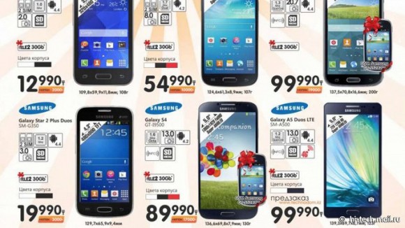 Samsung Galaxy A5 leak-580-90