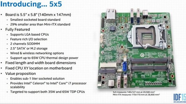 Intel 5x5