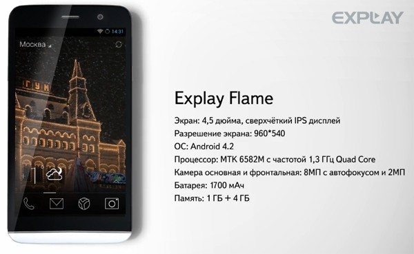 Explay объявила о выходе смартфона на базе Яндекс.Кит