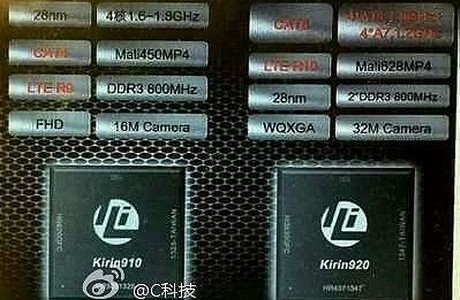 В Китае разрабатывается новая восьмиядерная платформа Huawei Kirin 920