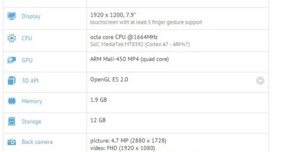 Планшет Acer Iconia A5-810 станет восьмиядерным 