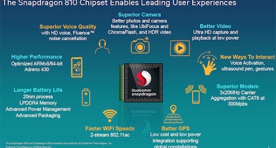 Qualcomm анонсировал чипы Snapdragon 808 и 810