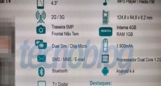 В Сеть попали характеристики смартфона Motorola Moto E
