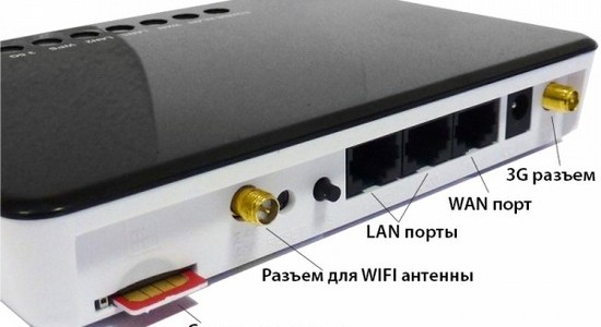 Как усилить сигнал Wi-Fi