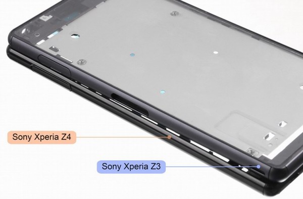 Sony Xperia Z4 