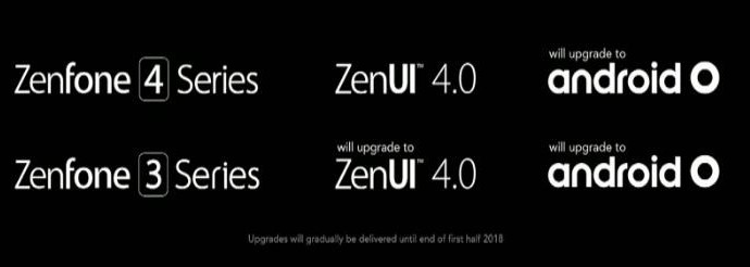 ASUS ZenFone 4 и ZenFone 3 