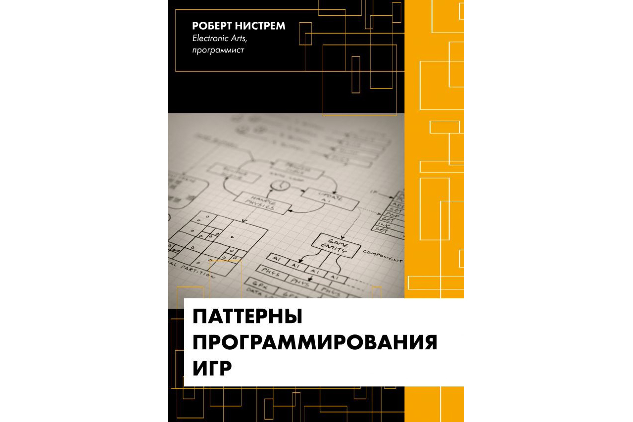 Паттерны программирования c. Паттерны программирования. Архитектурные паттерны программирования. Паттерны игрового программирования. Основные паттерны программирования.